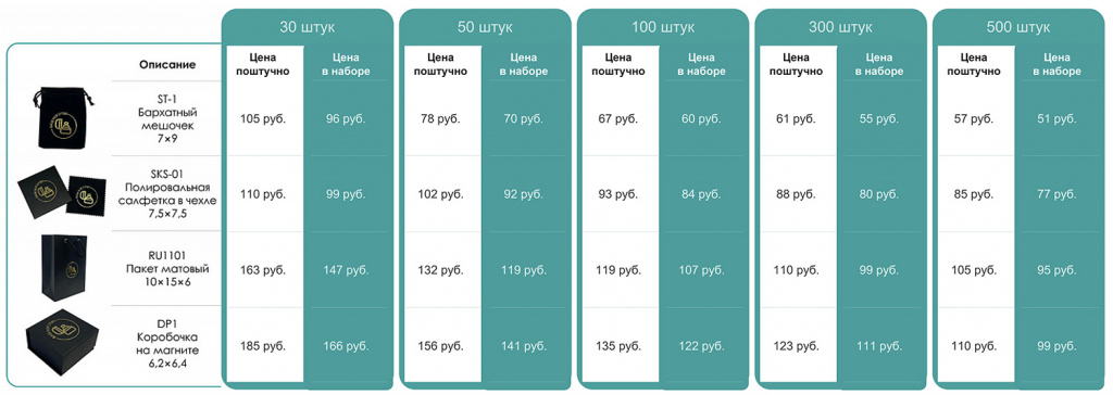 DP1 лого